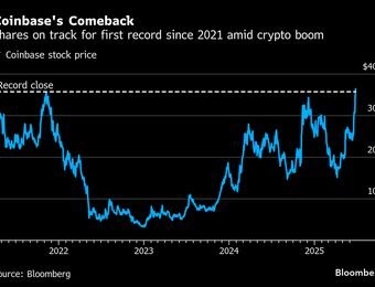 Saham Coinbase Capai Rekor Pertama Sejak 2021 karena Stablecoin Fervor